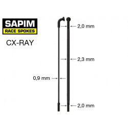 Rayons Sapim CX ray