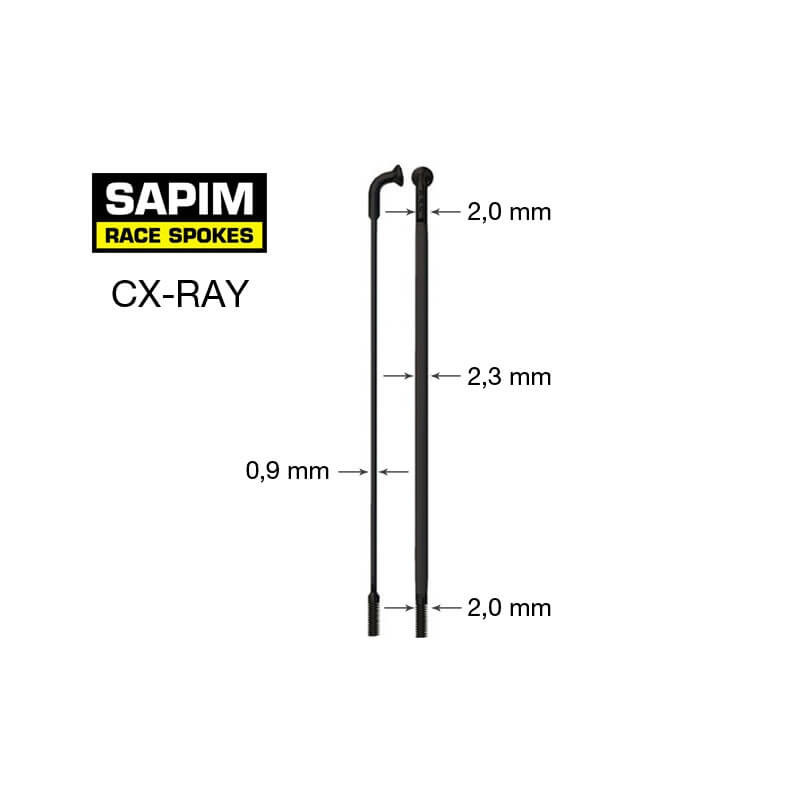 Rayon Sapim CX ray